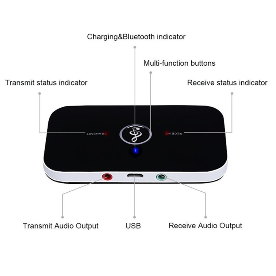 Bluetooth Audio Hub – Dollinger's Digital Dilemmas